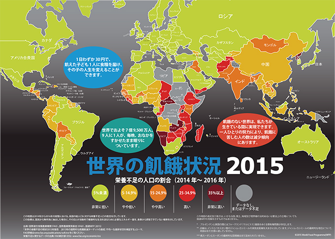 世界の飢餓状況